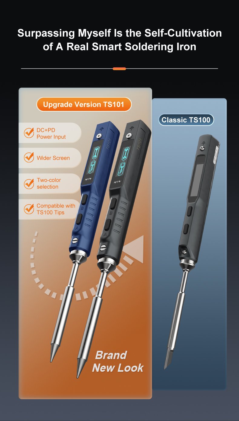 MINIWARE TS101 Mini Electric Soldering Iron Kit – 100W GaN III USB-C, Adjustable 50°C-400°C, OLED Display