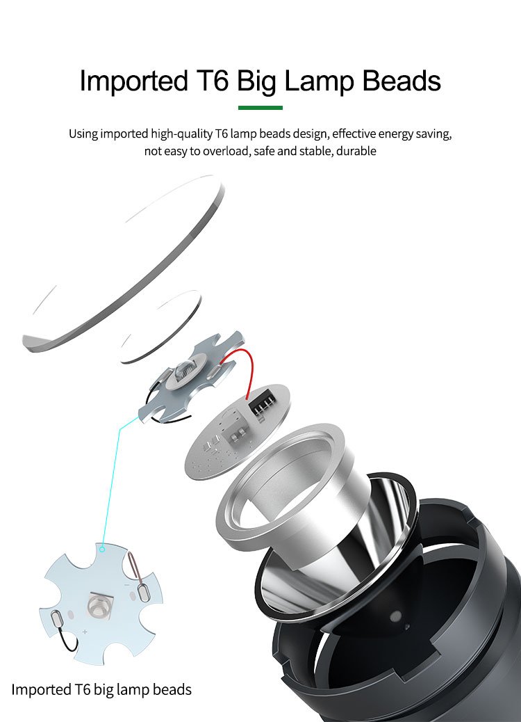 SUNSHINE RL-014A UV Curing Light - Image 5