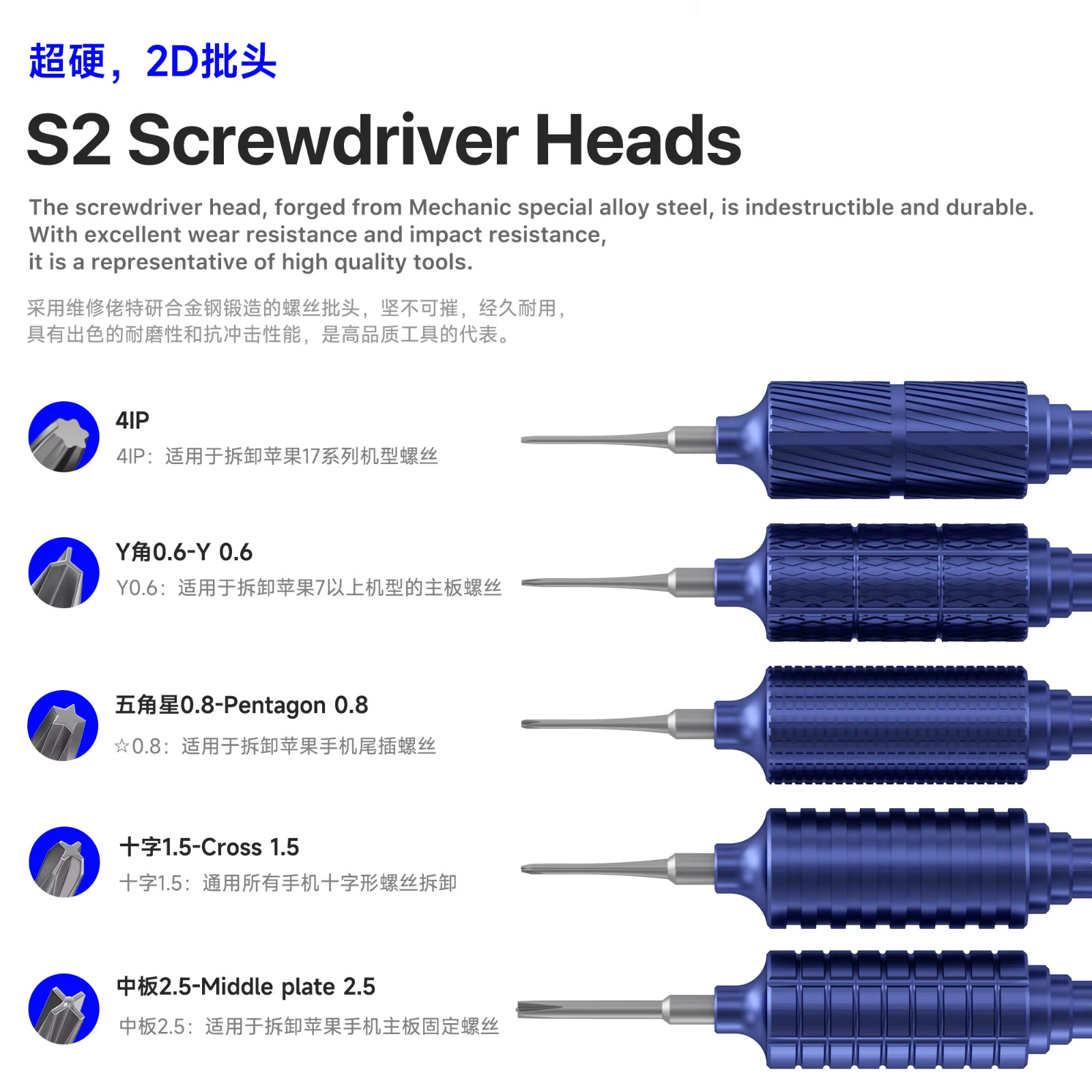 MECHANIC Blue Armor Screwdriver Set (1BOX/5PCS) 0.6,0.8,1.5,2.5,4IP - Image 2