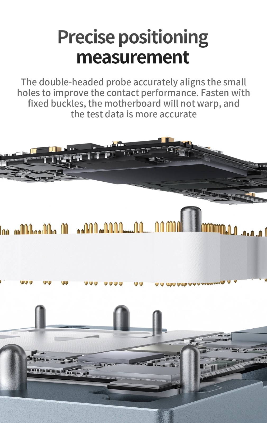 QIANLI MATE 60PRO iSocket Motherboard Layered Test Frame - Image 7