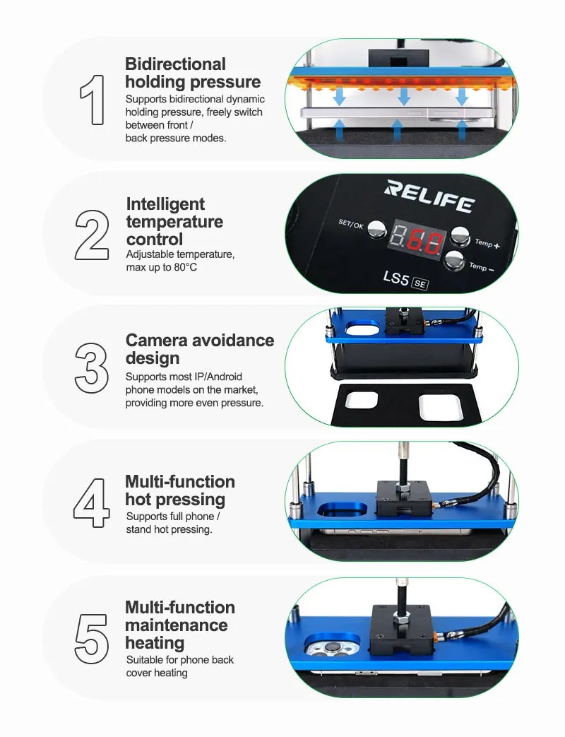 SUNSHINE RELIFE LS5 SE Constant Temperature Heating & Pressure Station - Image 2