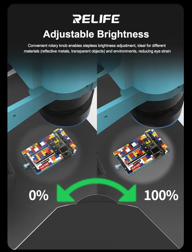 SUNSHINE RELIFE RL-033E PRO Double-Polarized Microscope Light Source - Image 3