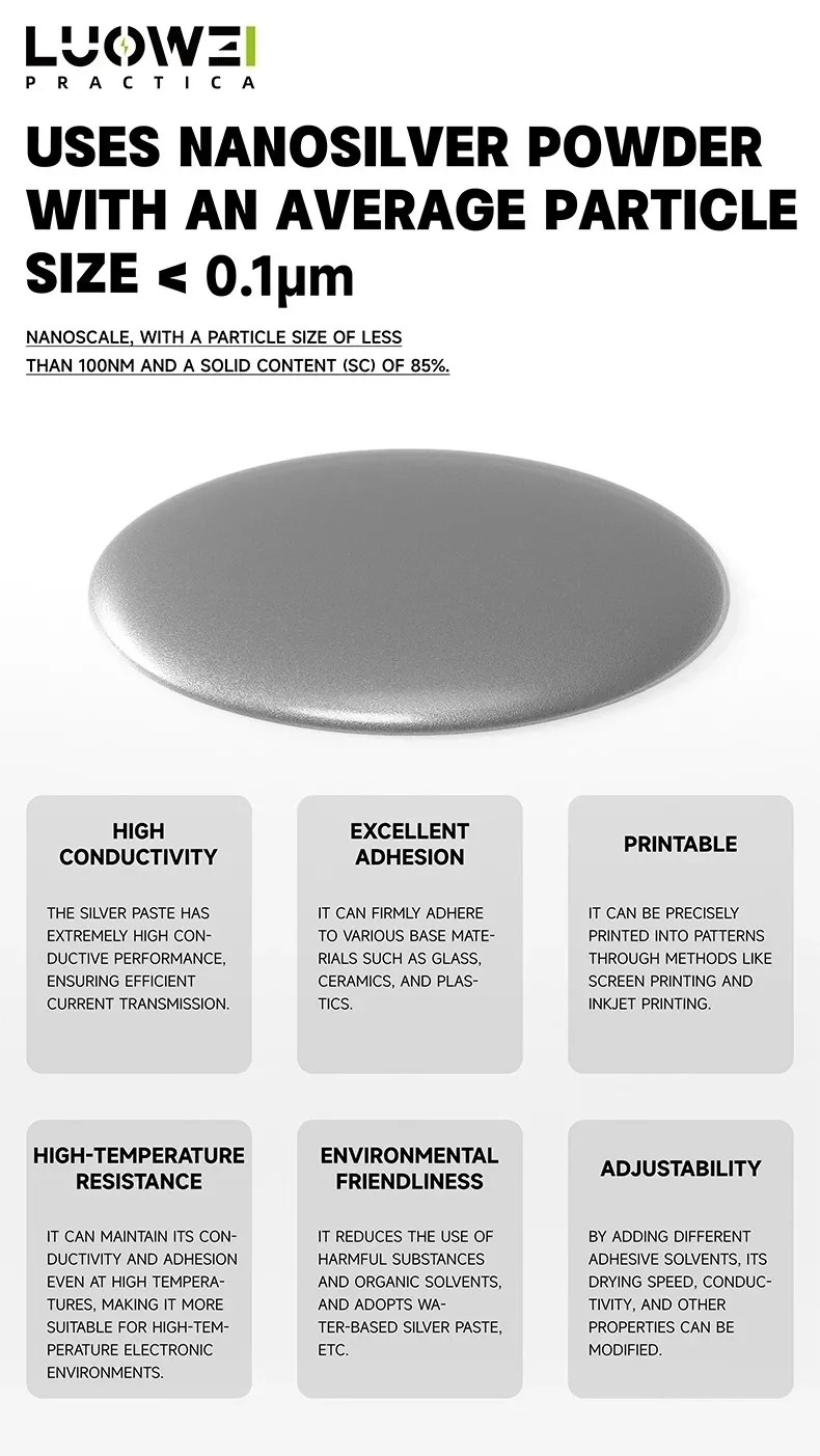 LUOWEI Conductive Silver Paste - Image 5