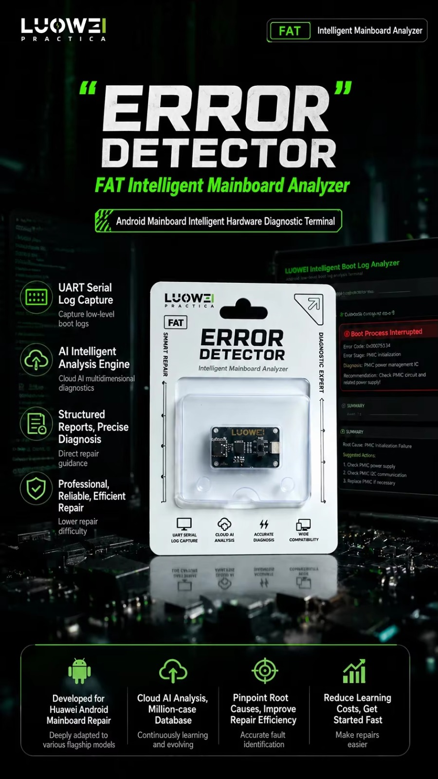 LUOWEI Error Detector