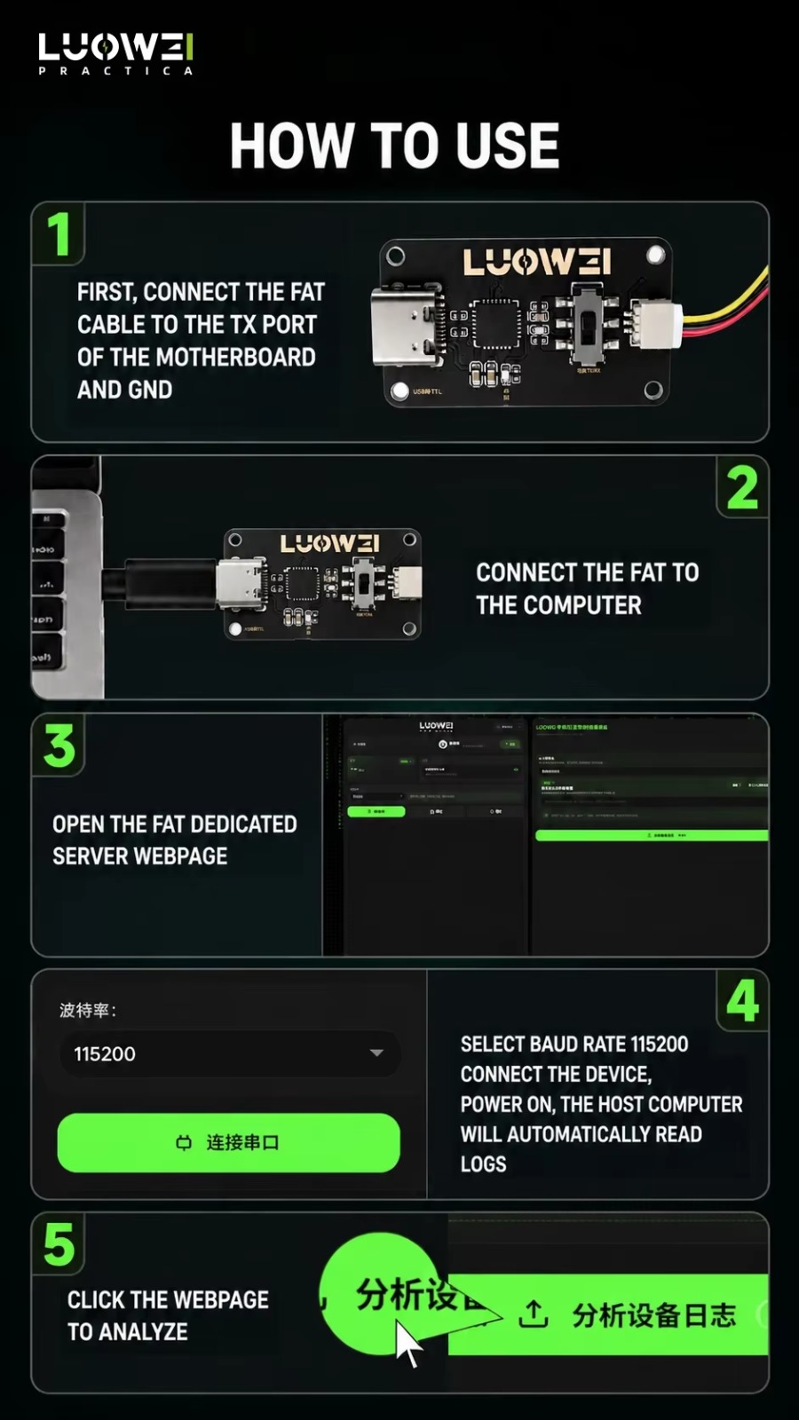 LUOWEI Error Detector - Image 5