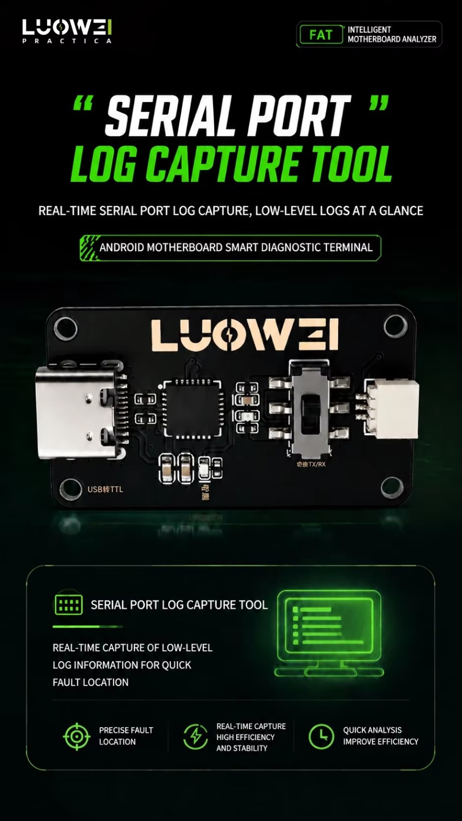 LUOWEI Error Detector - Image 3