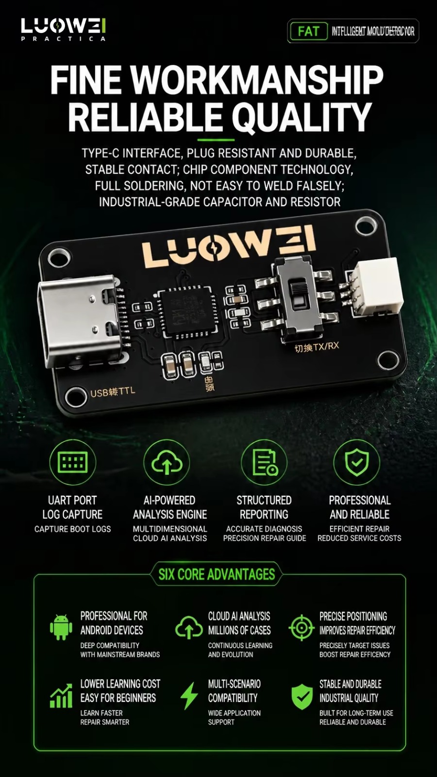 LUOWEI Error Detector - Image 2