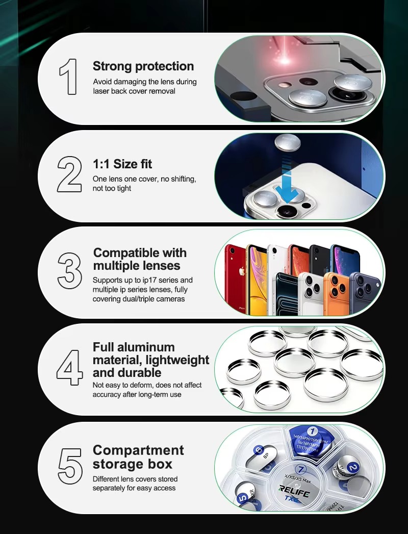SUNSHINE RELIFE TX6 AEGIS Lens Protector - Image 2