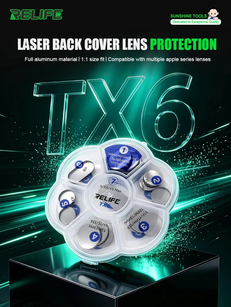 SUNSHINE RELIFE TX6 AEGIS Lens Protector