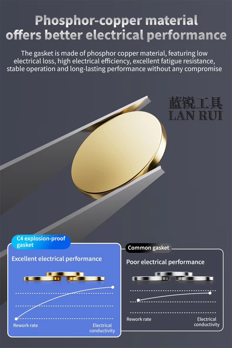 LANRUI C4 Explosion-Proof Gasket - Image 7