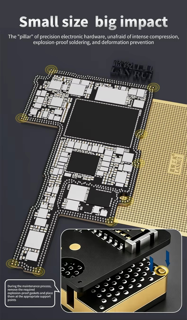LANRUI C4 Explosion-Proof Gasket - Image 6