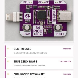 B4 PICO ULTRA A12 / A13 Series Module Board / Purple Mode