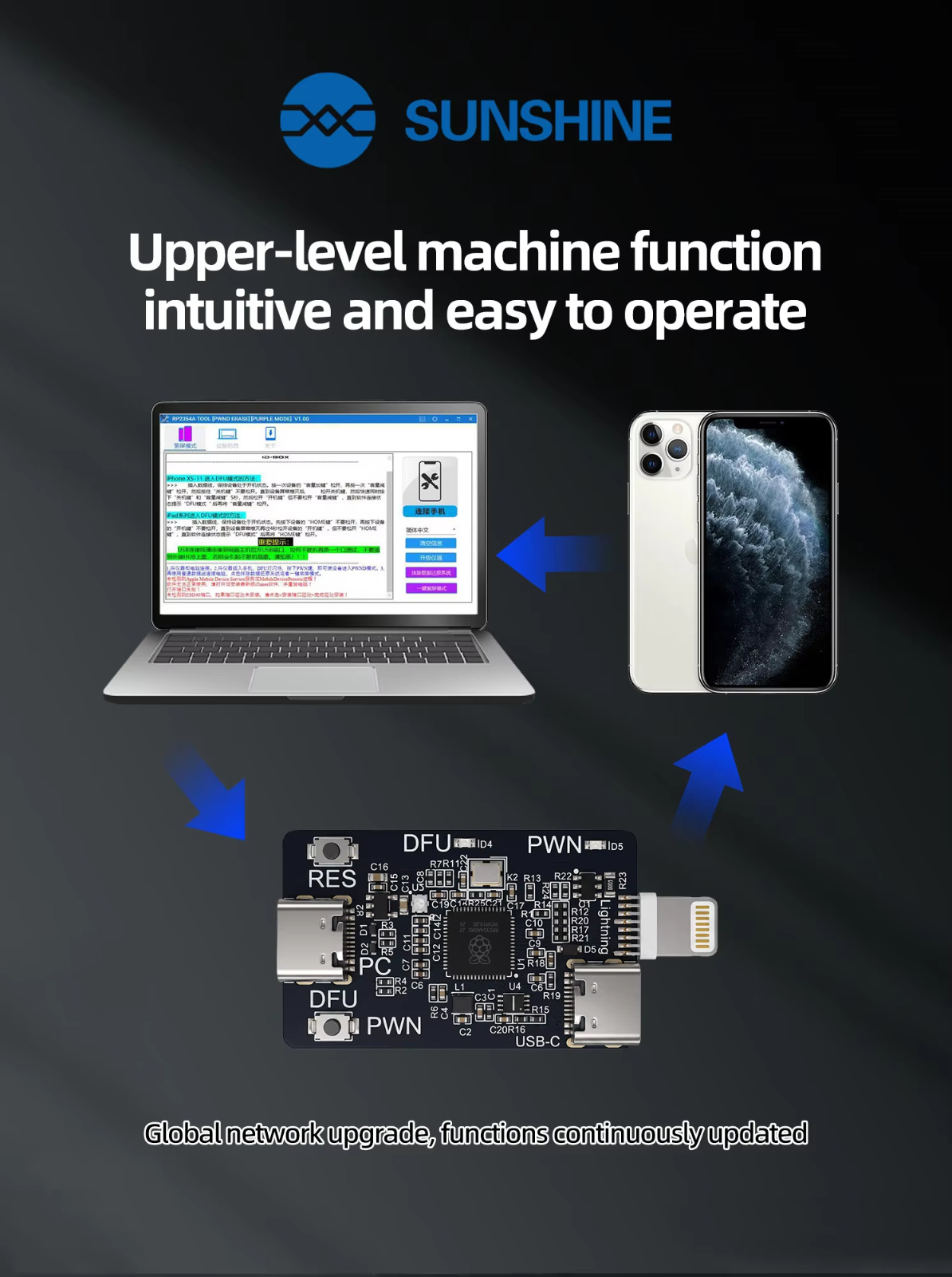 SUNSHINE RP2354A Pico DFU Engineering Board - Image 4
