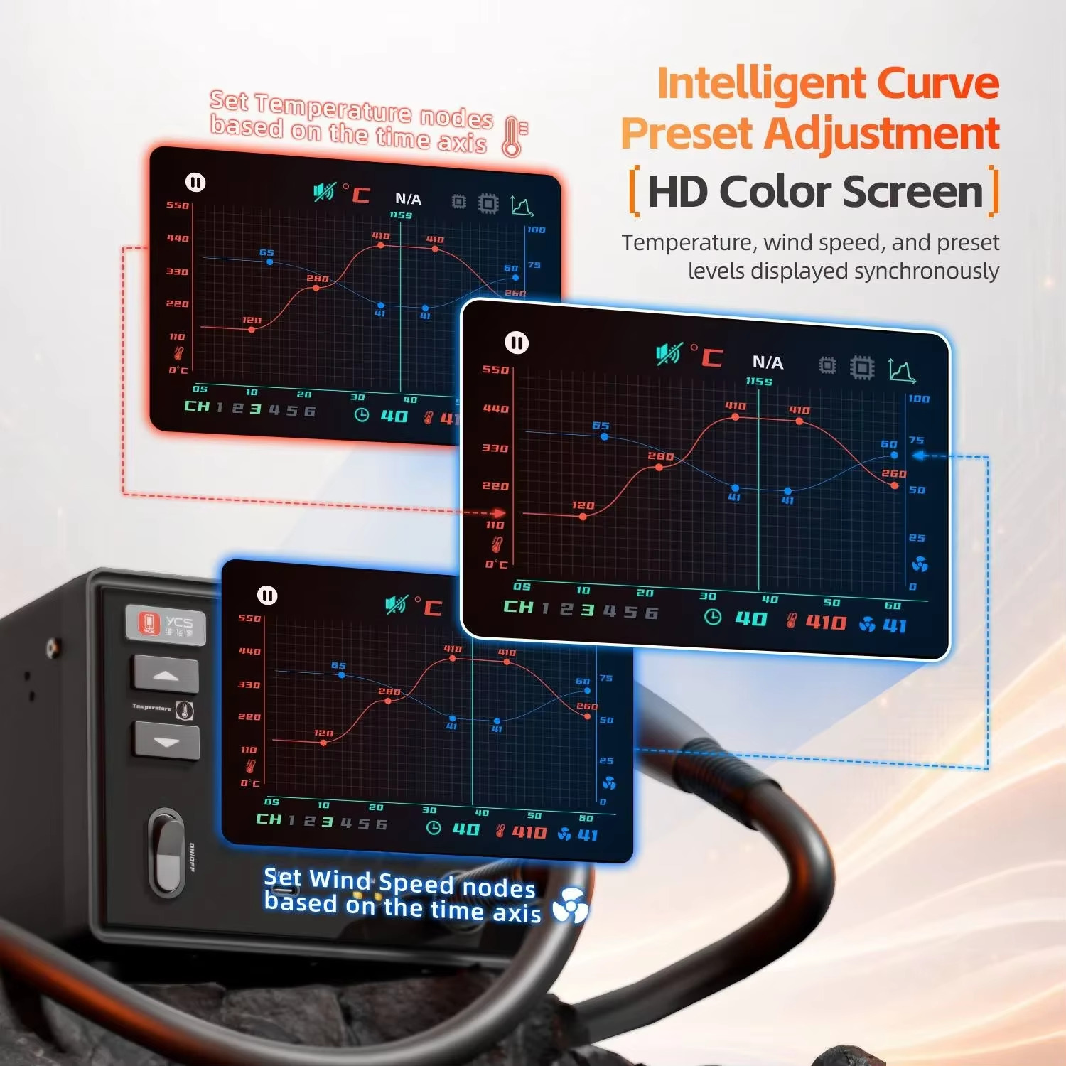 YCS L7 1400W Intelligent Smart Curve Heat Gun Blower - Image 4