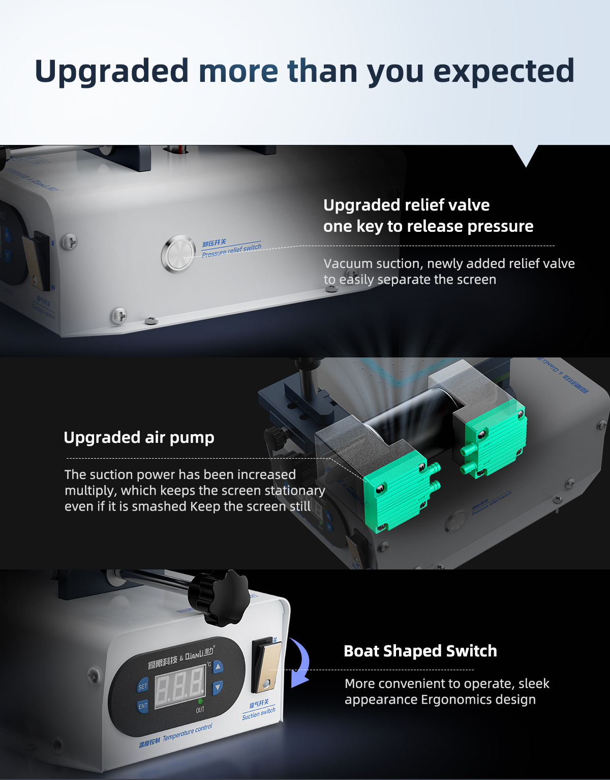 QIANLI Premium Version Phone Screen Separator Generation 7TH - Image 4