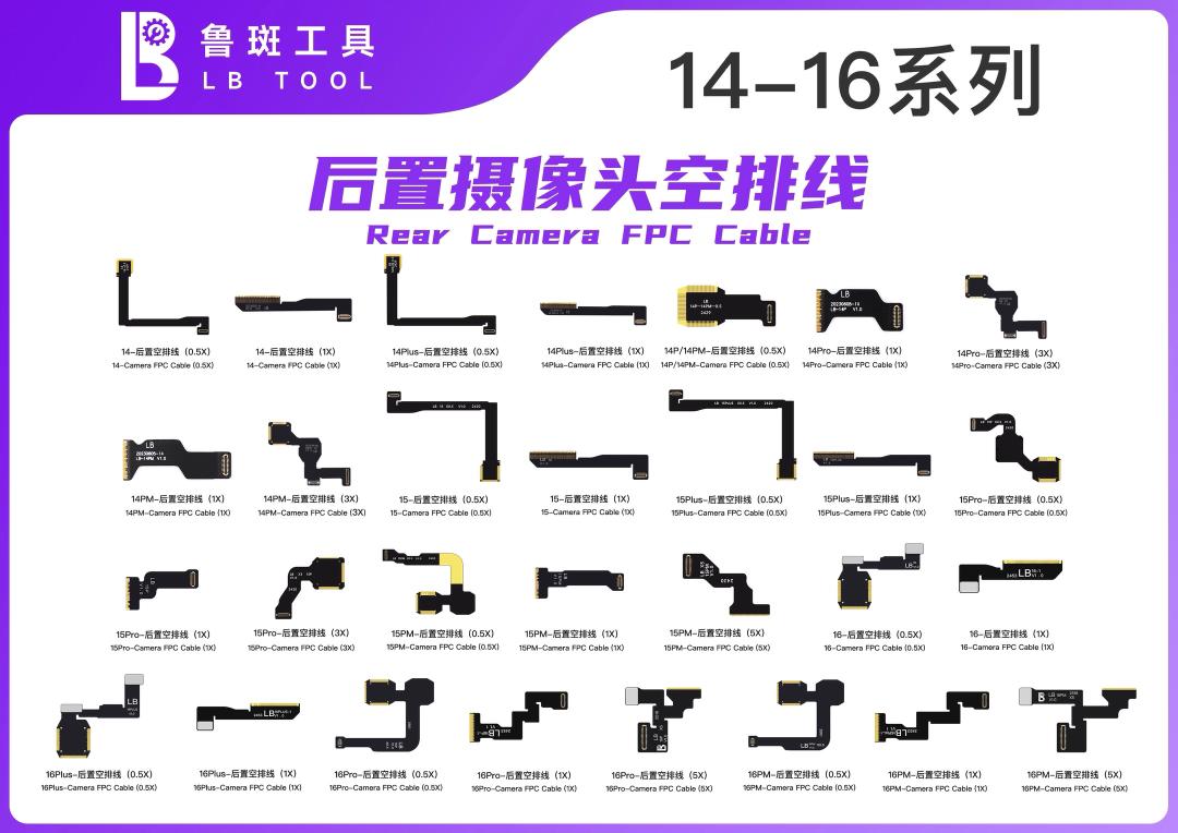 鲁斑 LB-RB Ultra Wide Angle Camera Cable (X0.5)