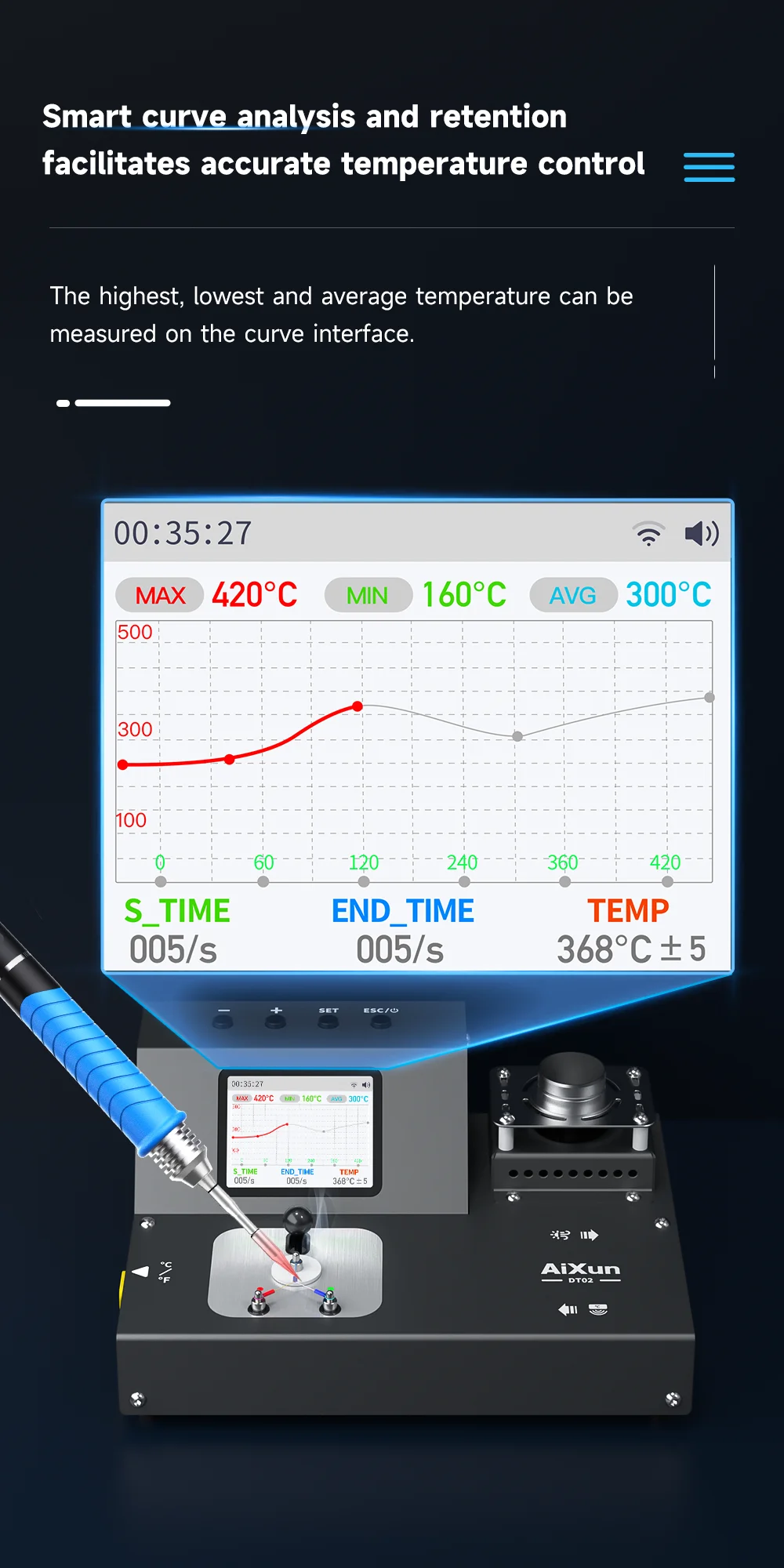 AIXUN DT02 Smart Thermometer - Image 5