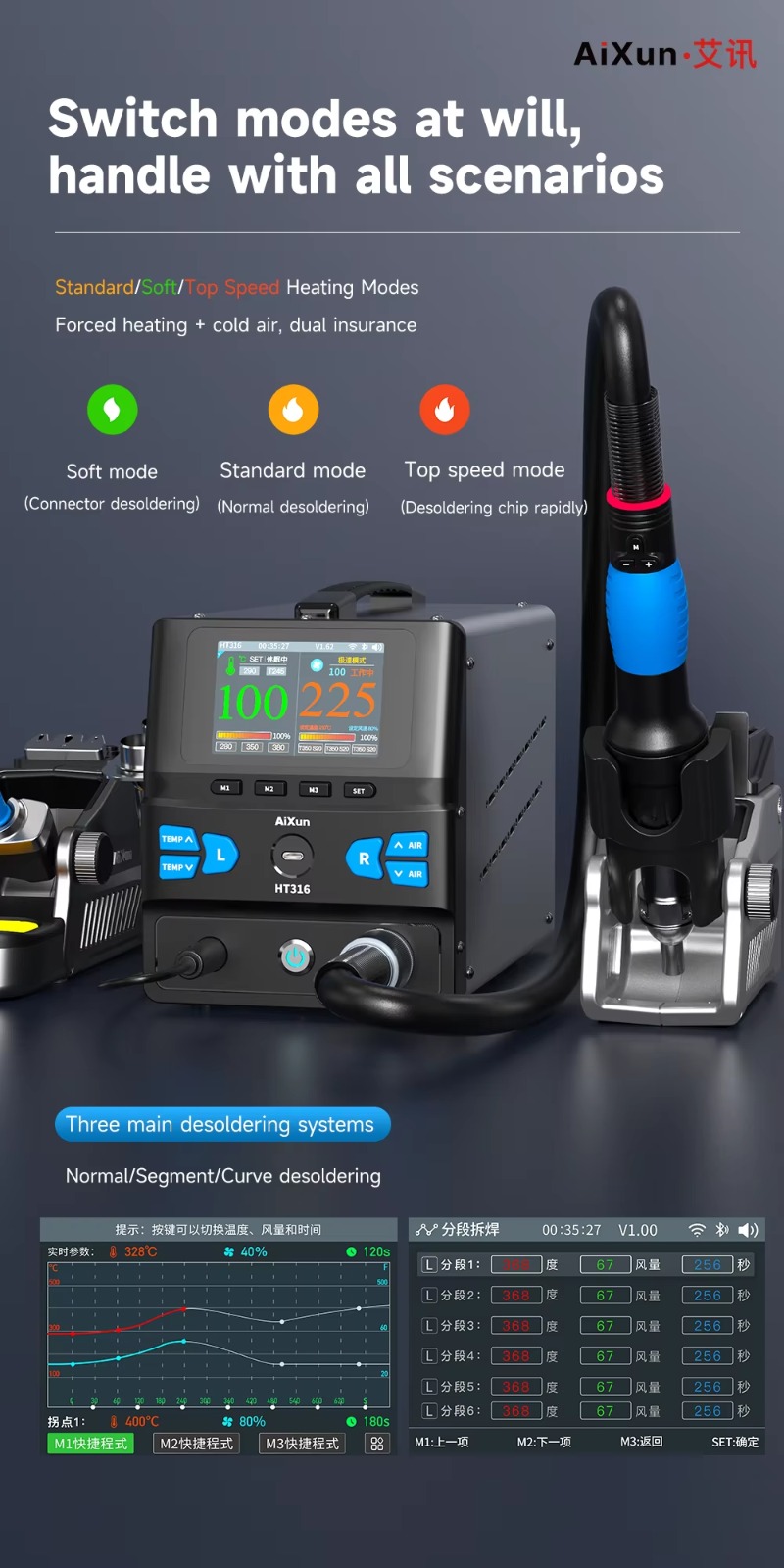 AIXUN HT316 Hot Air & Soldering Station - Image 3