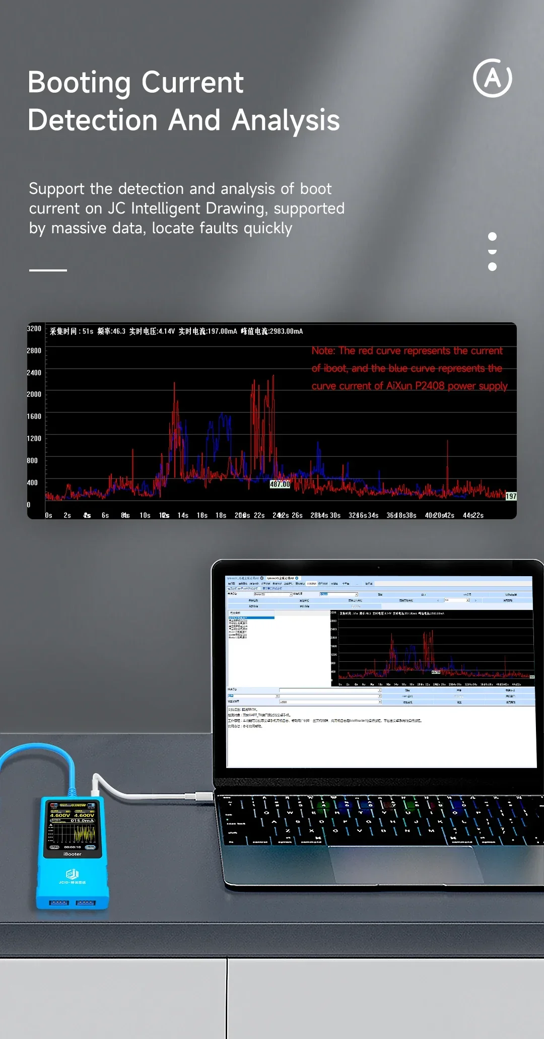 JCID TZ-Current Analyzer-iBooter - Image 8
